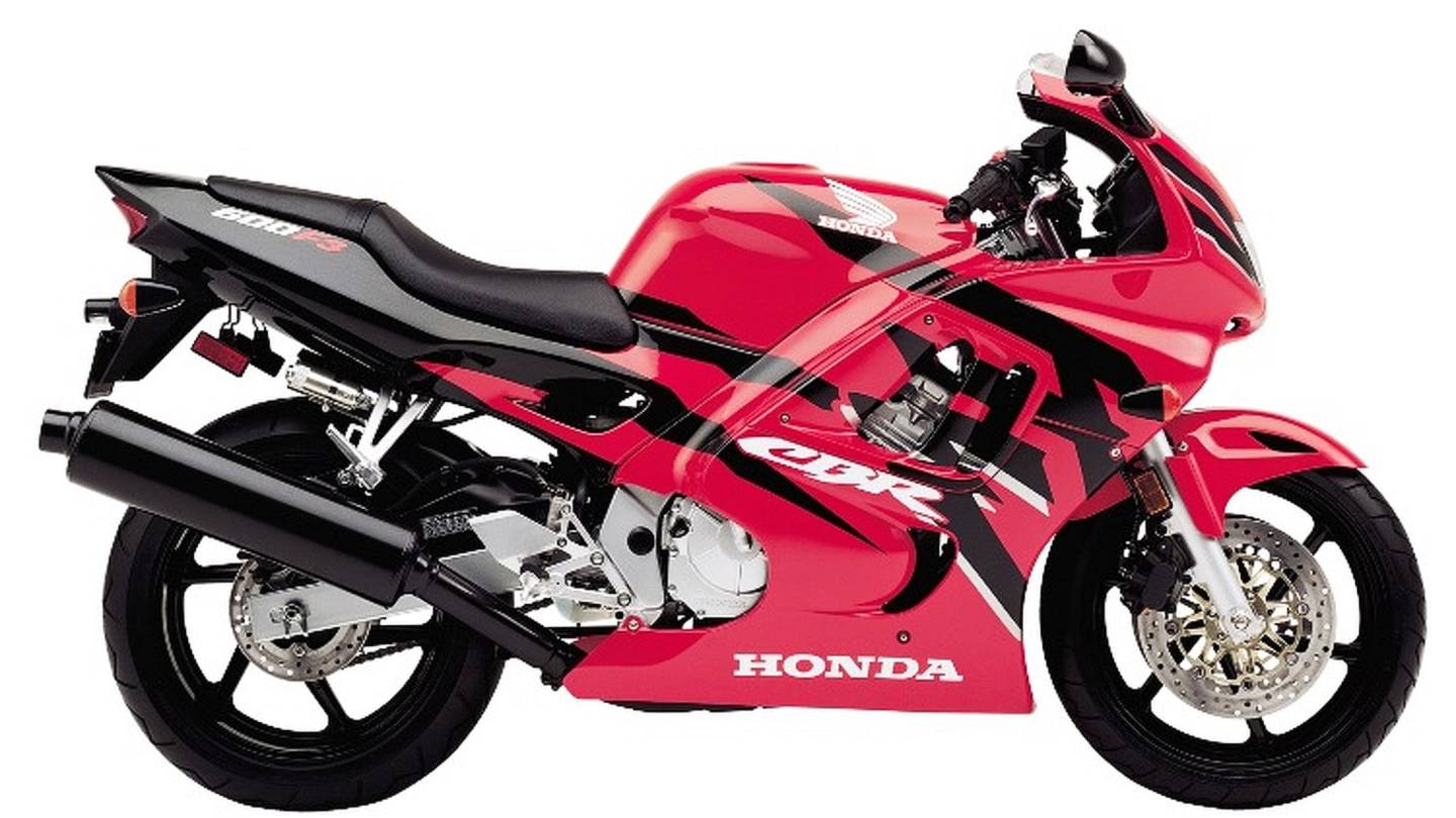 Honda 600 Supersport History - From 500-four to 600RR