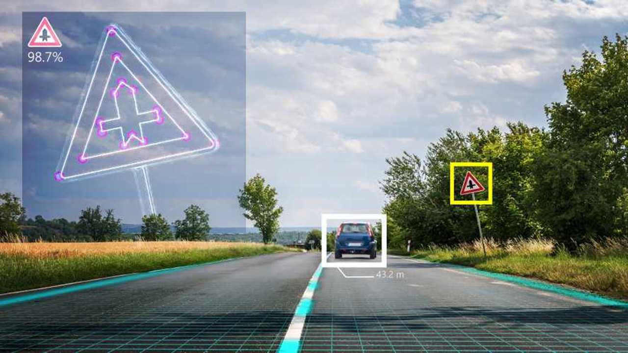 Autonomous self-driving car recognises road signs