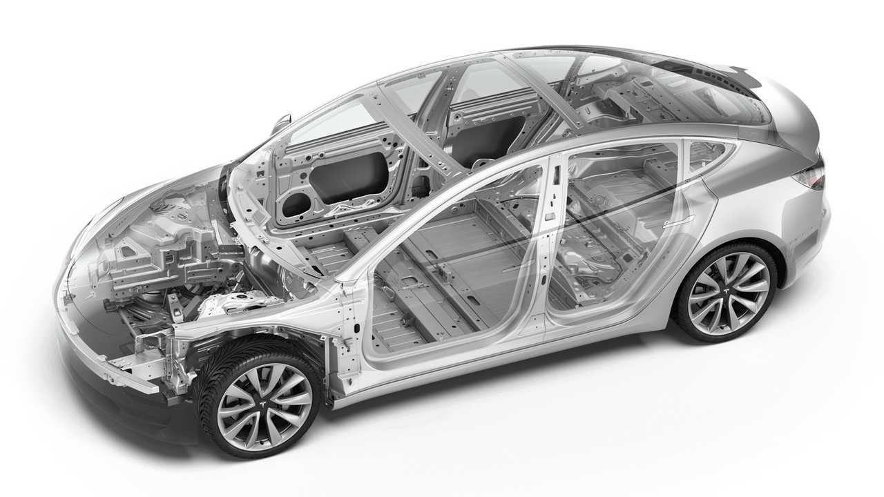 Tesla Model Y frente a Model 3