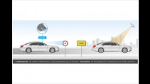 So autonom fährt die neue S-Klasse
