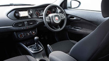 2017 Fiat Tipo