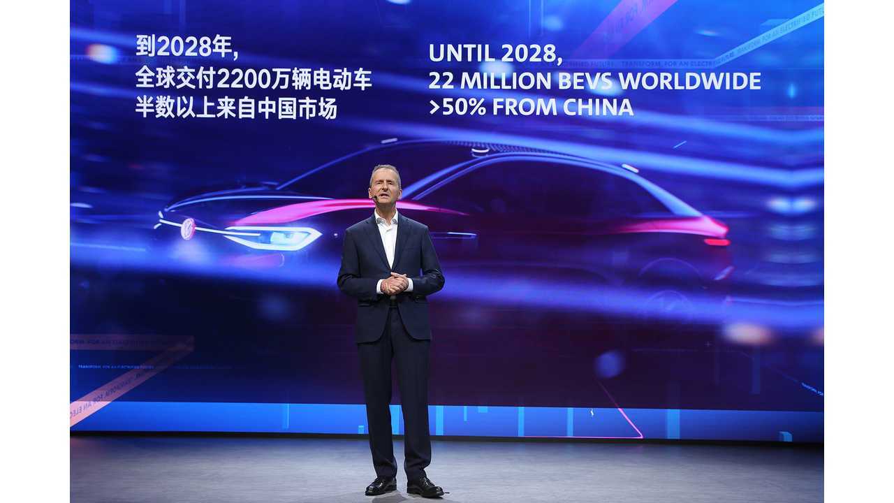 Volkswagen Group To Produce 22 Million EVs By 2028: Over 50% In China