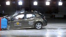 Toyota Corolla, Euro-NCAP-Crashtest