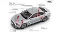 Audi A8 öngörülü adaptif süspansiyon