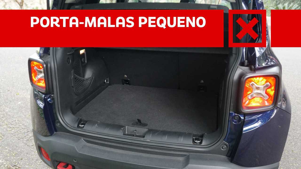Jeep Renegade Trailhawk - Prós e Contras