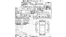 VW Touareg W12 for sale (documents)