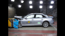 Alfa Romeo Giulia Crash Test e le concorrenti
