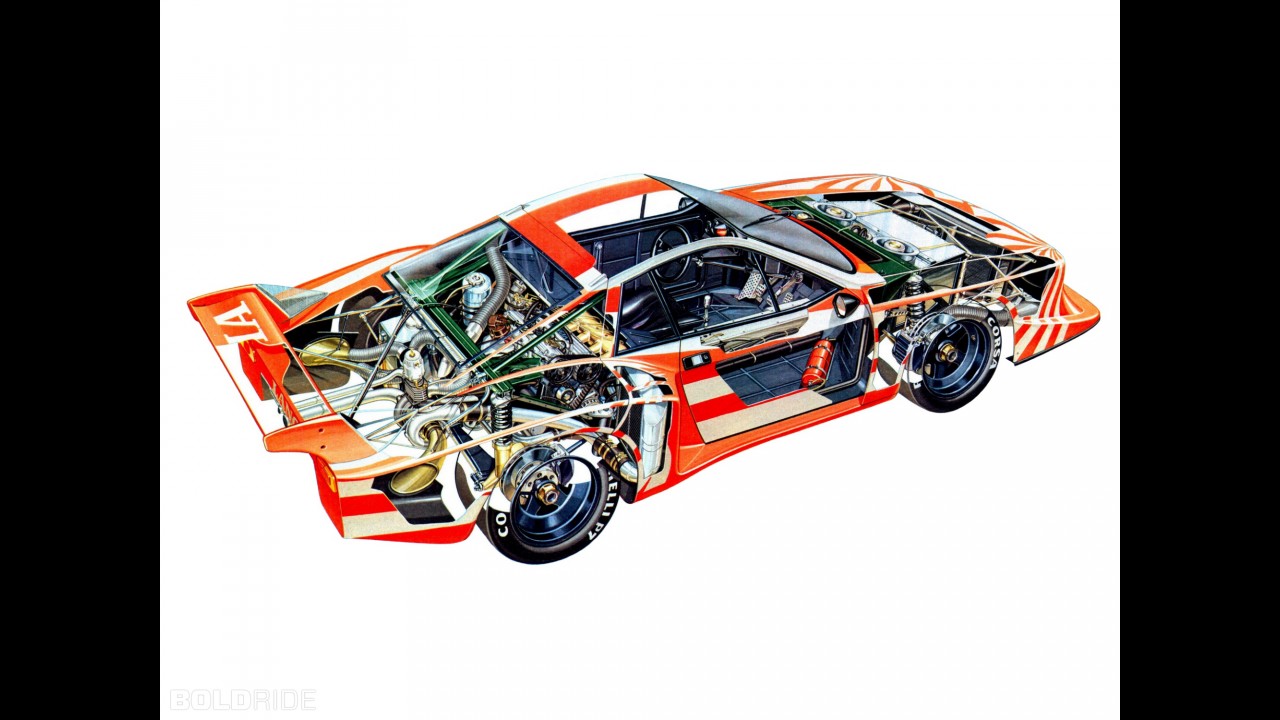 Lancia Montecarlo Turbo Gruppo 5 Lancia Montecarlo Turbo Gruppo 5