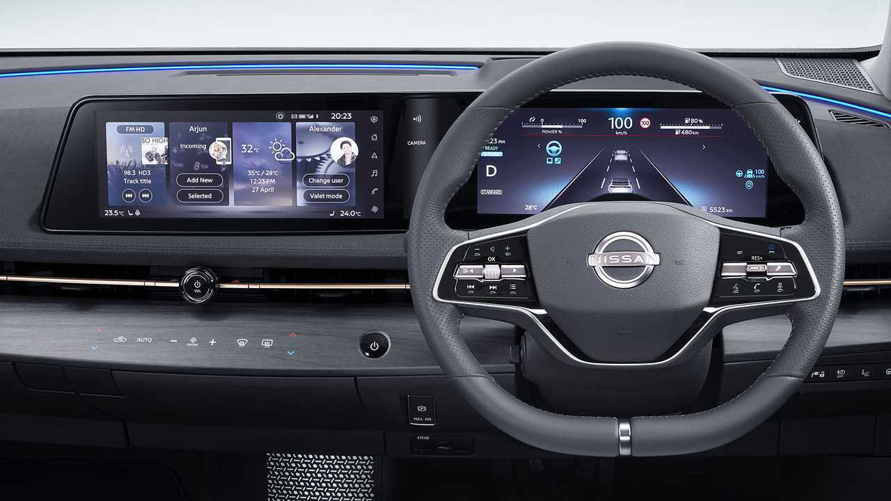 2021 Nissan Ariya