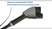HUBER+SUHNER RADOX HPC500