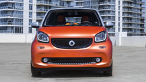 2017 Smart ForTwo Cabriolet: Review