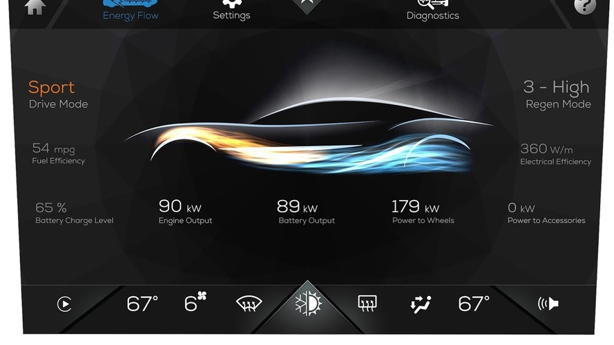 Karma Revero 2017