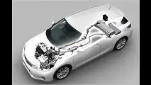 Neuer Lexus CT 200h