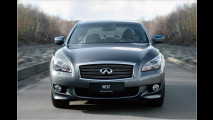 Infiniti M
