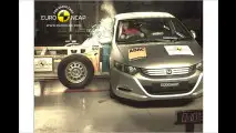 C3 patzt beim Crashtest