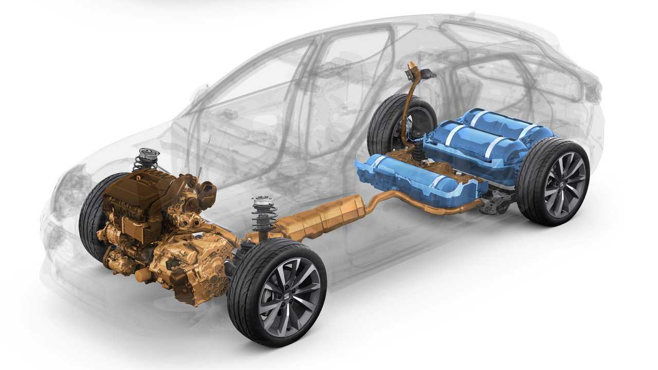 SEAT León TGI Radiografía
