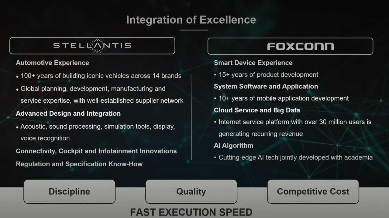 Stellantis e Foxconn, joint venture per l'evoluzione digitale
