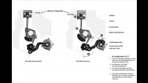 Motor mit variablem Hubraum