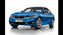 Frühjahrs-Modellpflege bei BMW