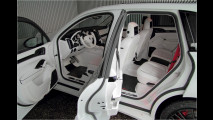 Anderson pfeffert Cayenne
