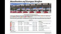 Maut-Dschungel in Europa