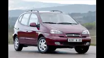 Chevrolet Rezzo (bis 2008)