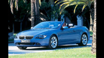 500 PS: Alpina B6