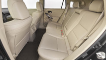 2014 Acura RDX