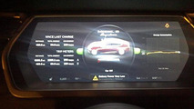 Tesla Model S driven for 423.5 miles on single charge
