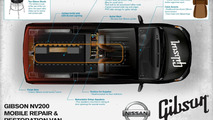 Nissan Gibson NV200 Mobile Repair & Restoration Van