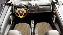 smart forTwo upgrades by Carlsson