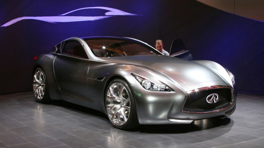 Infiniti Working On 700 Bhp Flagship Hybrid Sedan Based Essence Infiniti Working On 700 Bhp Flagship Hybrid Sedan Based Essence Concept Report