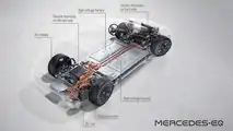 Mercedes-Benz EQS Teknik Özellikleri Açıklandı