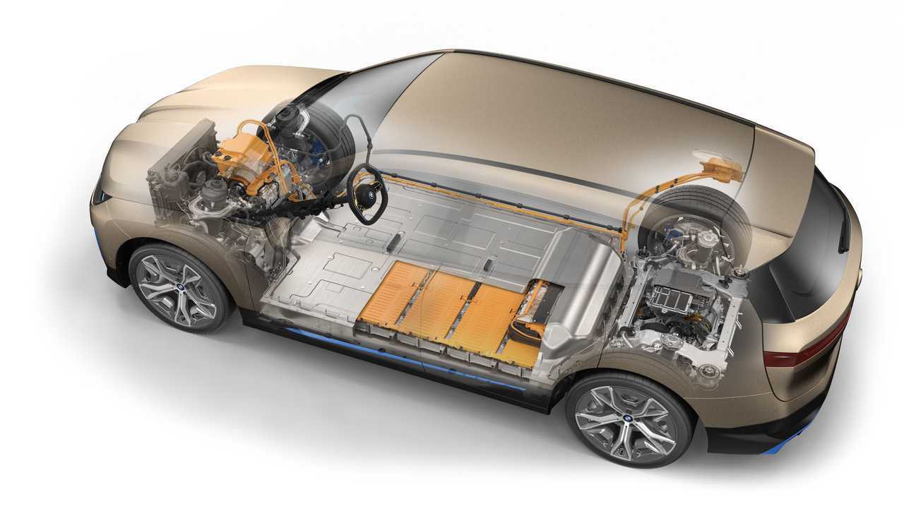 BMW iX xDrive40 (2021)