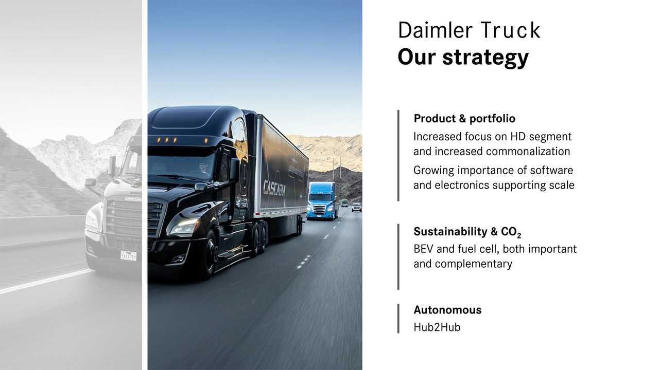 Daimler Capital Market Day 2019