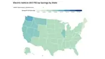 EV Fill Up Tool Sedans