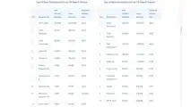 top10-most-anticipated-evs-USA-UK