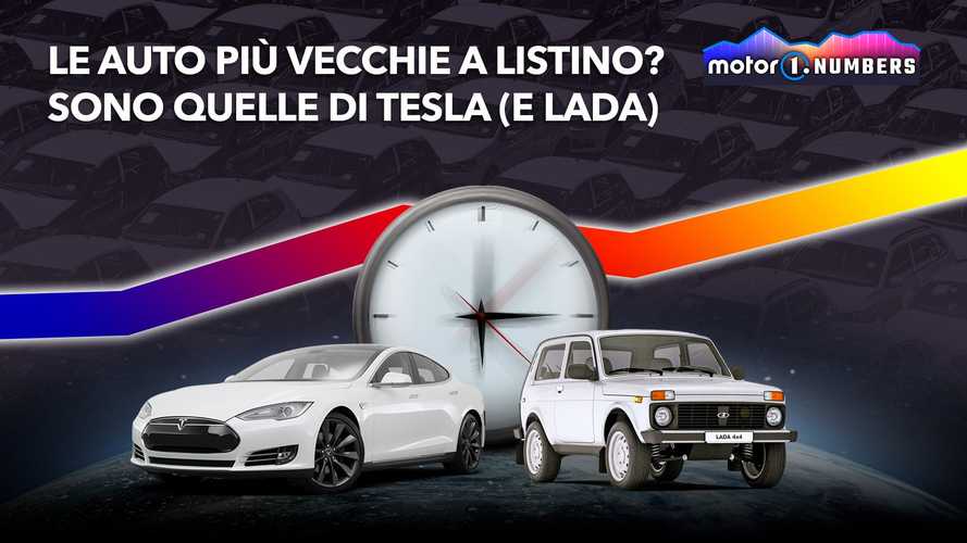 Le auto più vecchie a listino? Sono quelle di Tesla (e Lada)