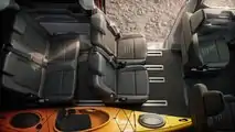 2023 Ford E-Tourneo Custom