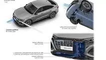 Audi Q8 e-tron Sportback 2023