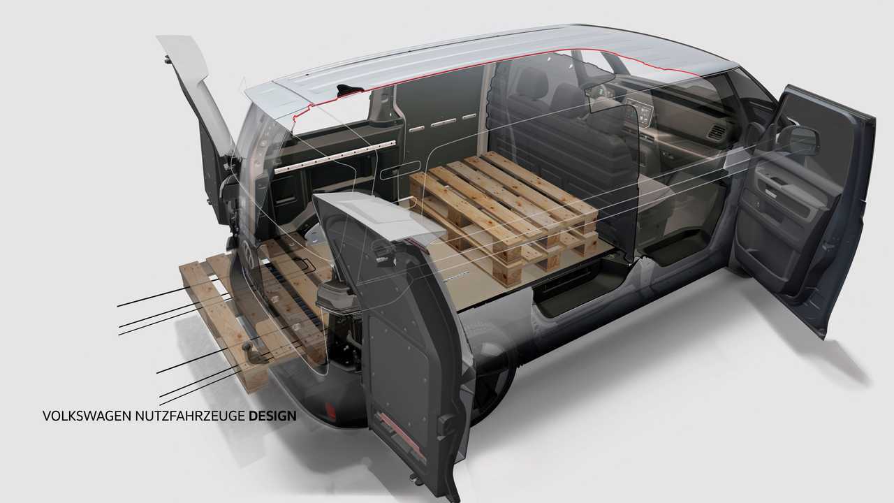 VW ID. Buzz Cargo: Röntgenbild mit Euro-Paletten
