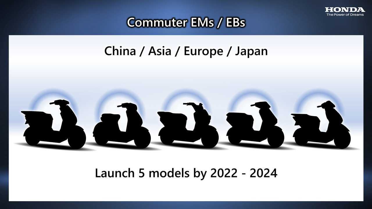 Honda - Elektromotorrad-Strategie