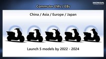Honda Motosiklet Stratejisi