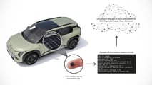 Kia Batteriepass-Technologie auf Zellenebene