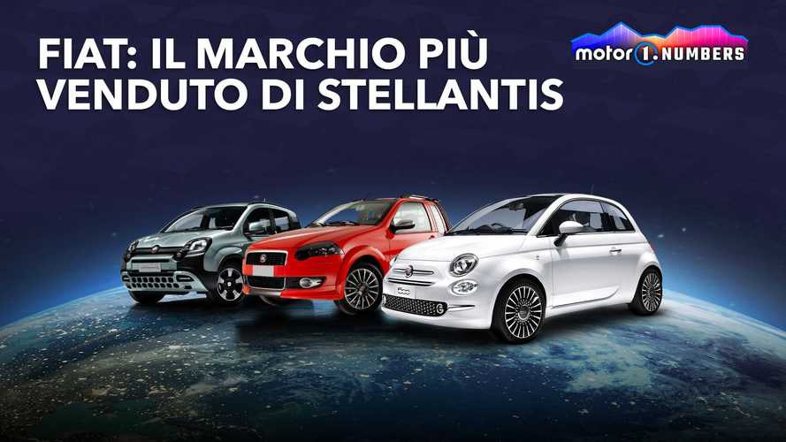 Fiat: il marchio più venduto di Stellantis