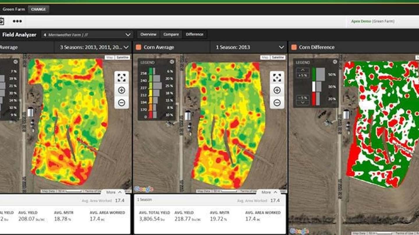 JD assistente AI di John Deere per i dati aziendali