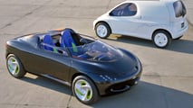 1990 Ford Zig Concept Car