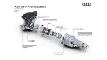 Audi A6 e-hybrid quattro 2025