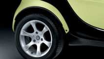 smart fortwo Additional Equipment