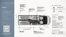 Mobilvetta Karys 6.3